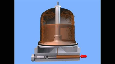 centrifugal oil filter|centrifugal oil filter working principle.